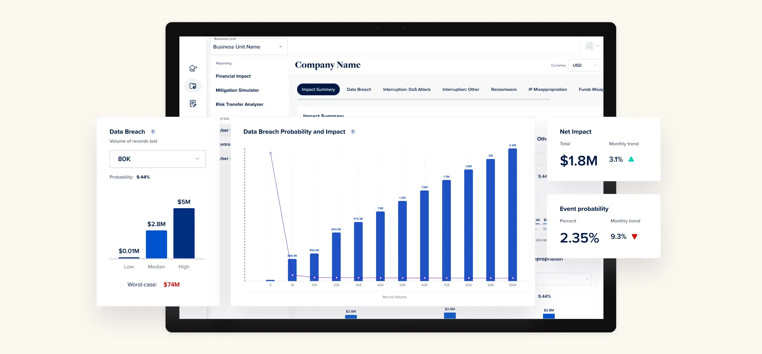 Cybersecurity SaaS Platform screenshot 1